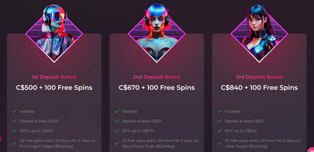 Run4Win promotions page – bonus offers and free spins